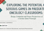 design professional powerpoint and canva presentations